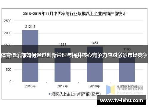 体育俱乐部如何通过创新管理与提升核心竞争力应对激烈市场竞争